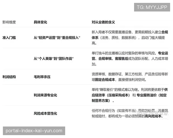 数据驱动下的赞助权益量化评估正重塑体育直播的商业价值体系