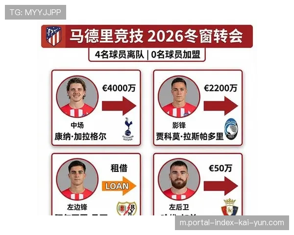 马竞主场场均3球火力 欧冠淘汰赛阶段防守韧性待检验